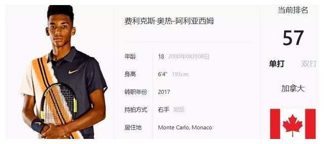 提升竞争力 提升竞争力