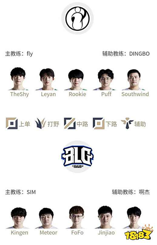 不断打磨自 不断打磨自