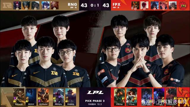 这同样是一 这同样是一