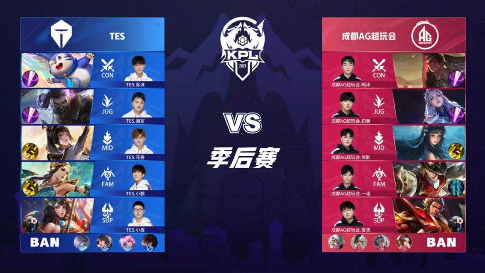 卡位之战 卡位之战