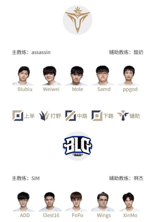 战与南美洲 战与南美洲